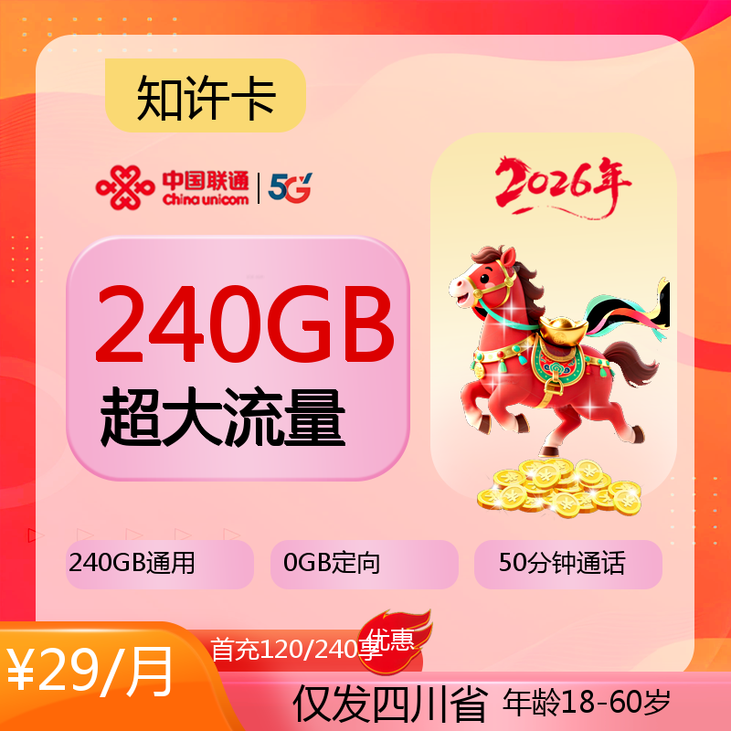 主图